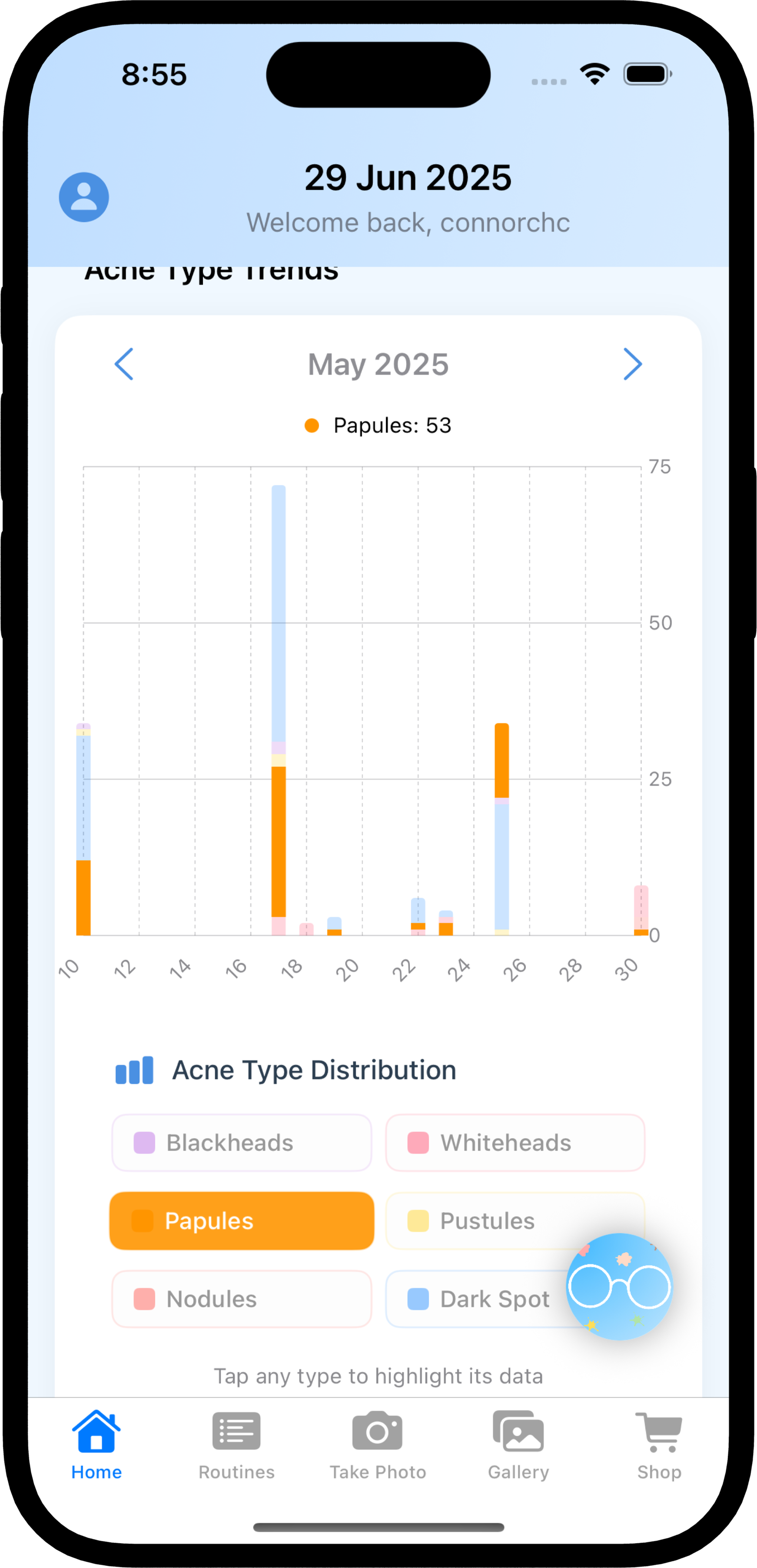 Clariti App - Acne Type Trends